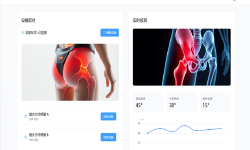 Featured image of post Analysis of Patient UI Requirements