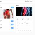 Analysis of Patient UI Requirements
