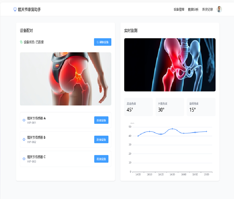 Featured image of post Analysis of Patient UI Requirements