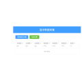 Bluetooth front-end demo implementation