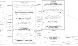 Featured image of post Change of demand summary diagram
