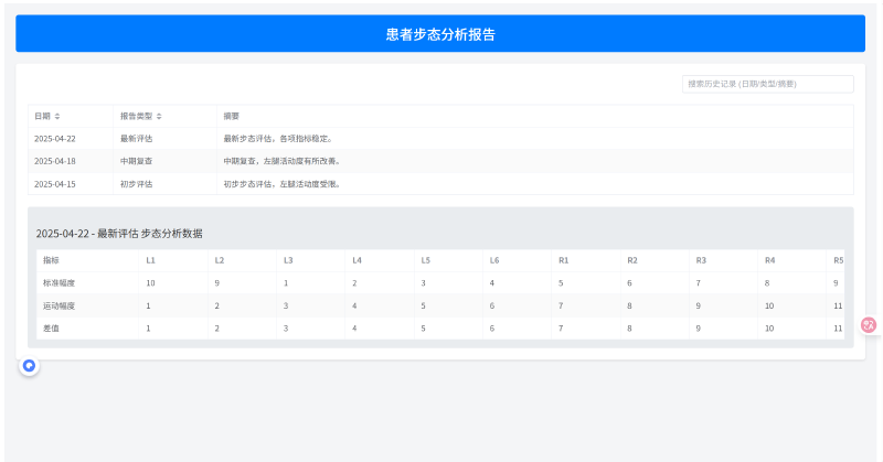 Featured image of post UI update