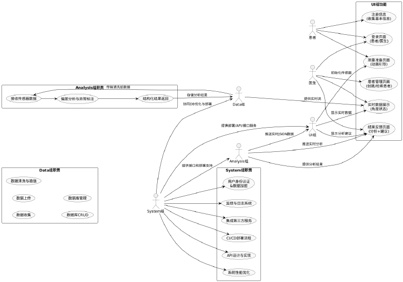 Featured image of post Website update log-2